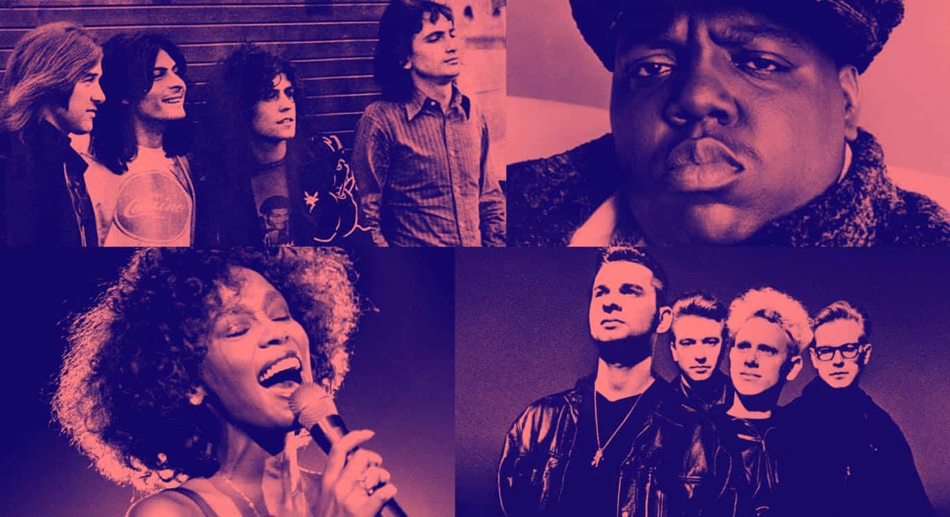 The 2020 Rock & Roll Hall of Fame Inductees | MI