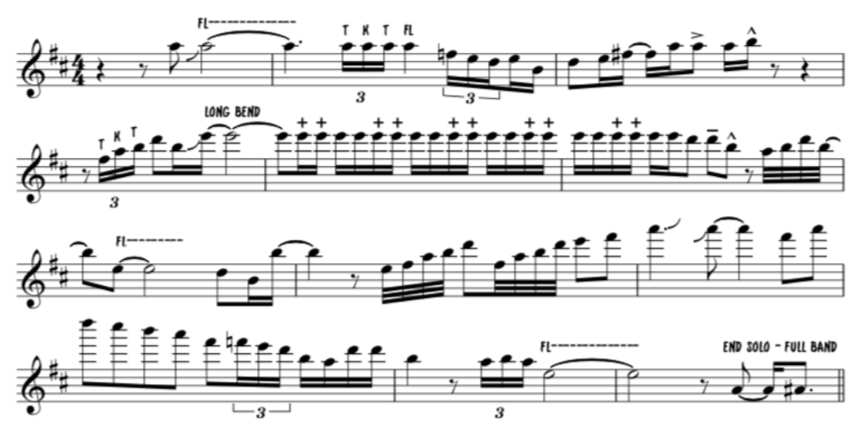 Cadillac assembly line musical transcription