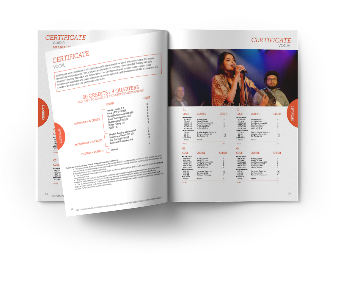 MI Course Catalog